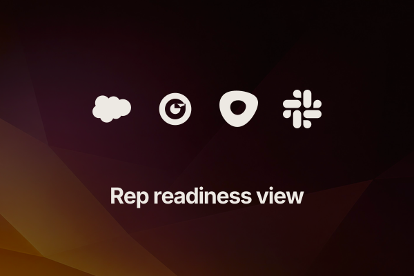 rep-readiness-scorecard: Rep readiness view