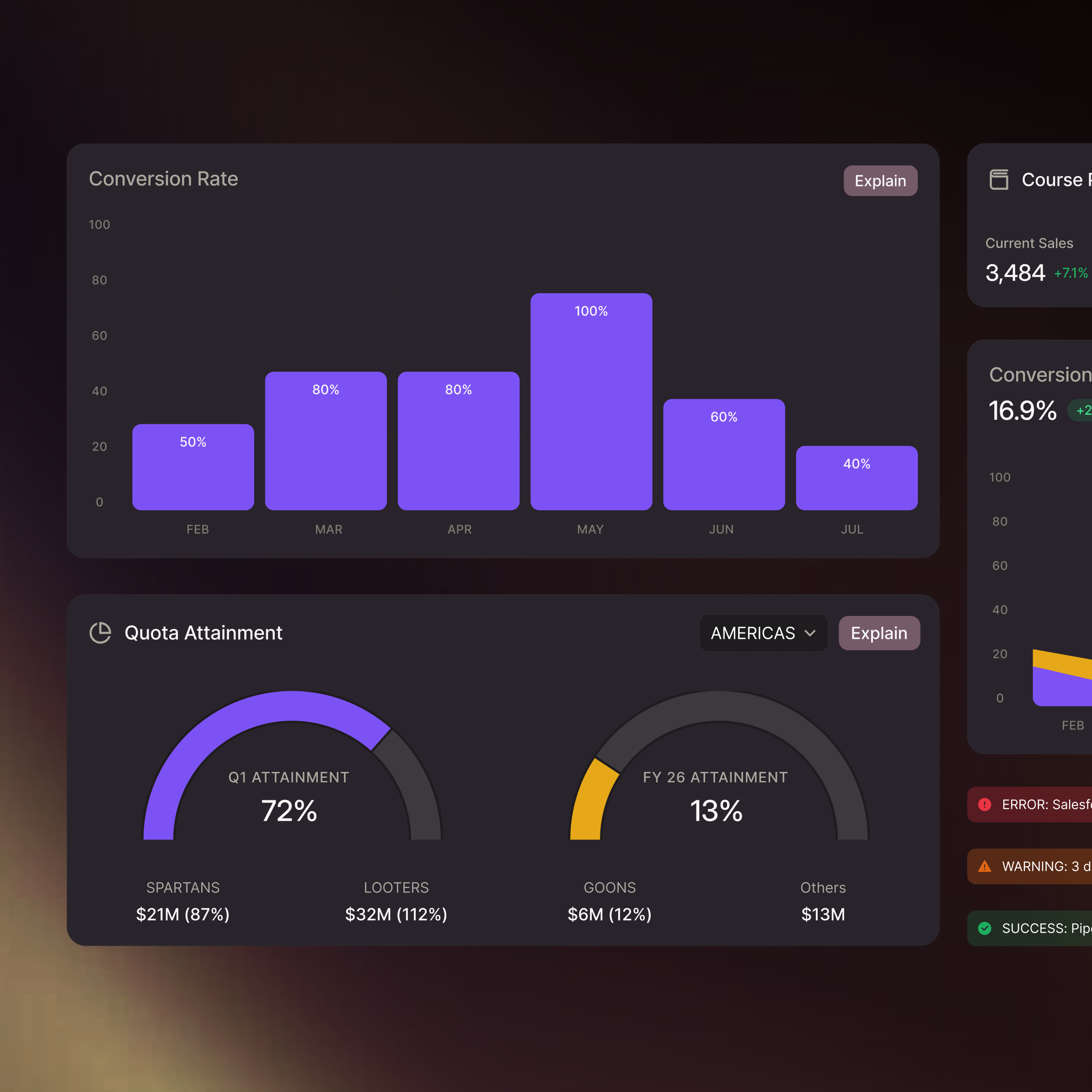 From data to decisions